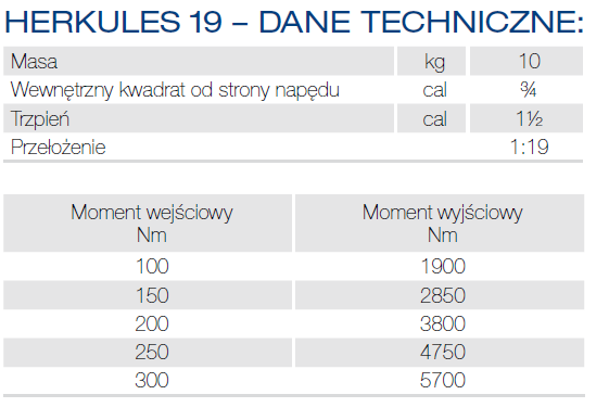 Wzmacniacze momentu Herkules - obrazek 2